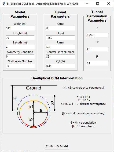 GUI preview
