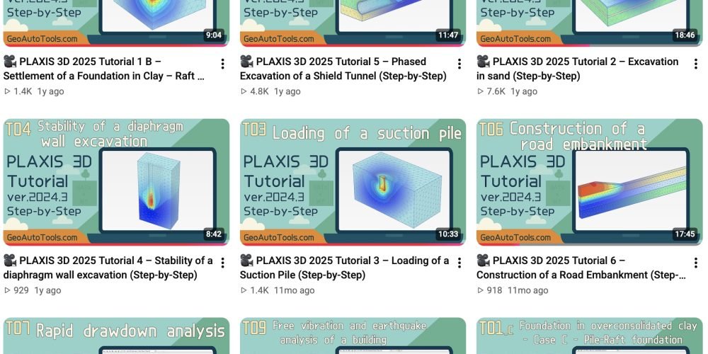 Tutorials